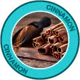 cinnamon ingredient of Saba GLP-1
